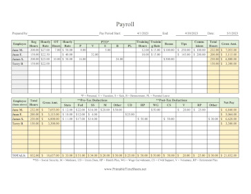 Payroll With Additions And Deductions