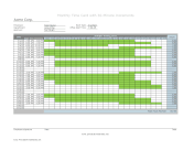 30-Minute Timesheet Monthly With Visual