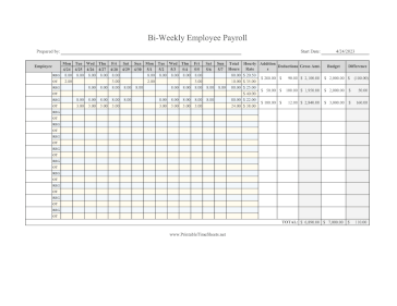 Bi-Weekly Payroll With Budget