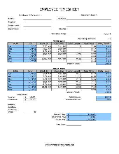 Biweekly Quarter Hours Rounded