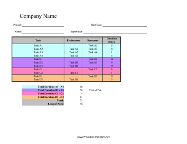 Critical Path Analysis Time Sheet