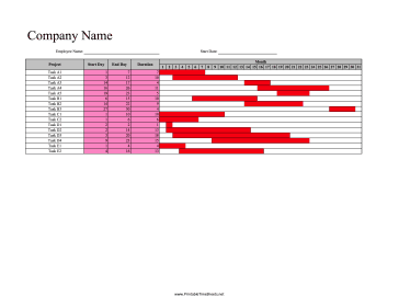 Gantt Chart Project Tracker