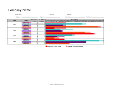 Gantt Chart Project Tracker Multiple People