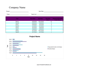 Gantt Chart Time Sheet