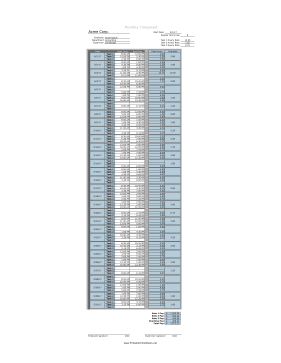 Monthly Blended Daily Overtime 3 Rates