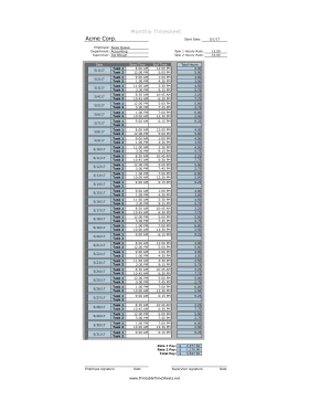 Monthly Blended Rates 2