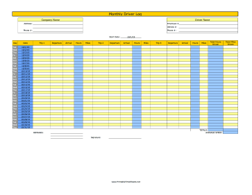 Monthly Driver Time Sheet 3 Trips