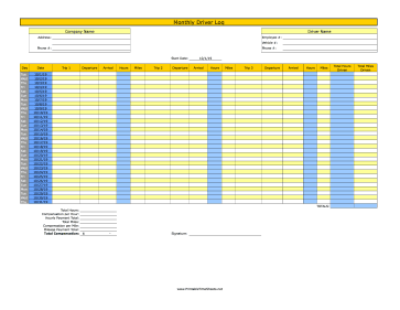 Monthly Driver Time Sheet With Mileage 3 Trips