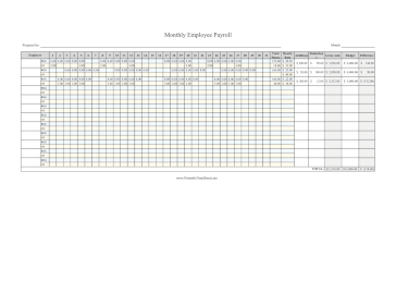 Monthly Payroll With Budget