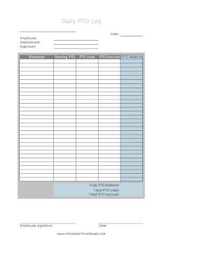 Multiple Employees Daily PTO Use