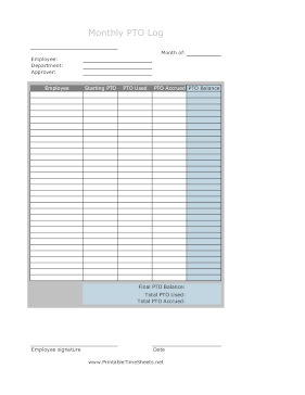 Multiple Employees Monthly PTO Use