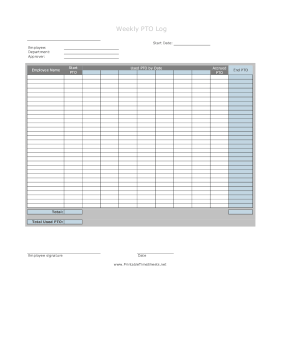 Multiple Employees Weekly PTO Use