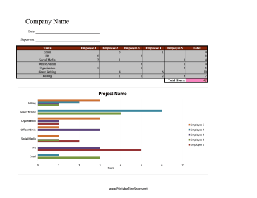 Multiple People Project Time Sheet