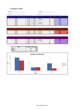 Multiple Project Effort Time Sheet