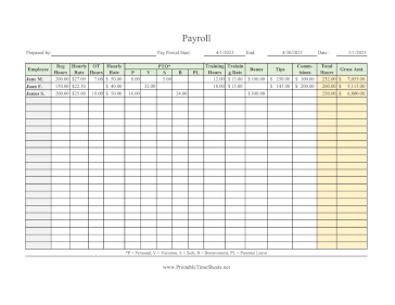 Payroll With Additions