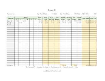 Payroll With PTO