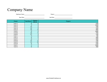 Progress Chart