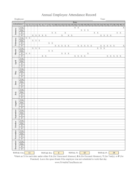 Single Employee Yearly Attendance