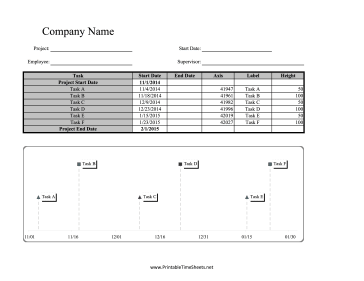 Timeline Time Sheet