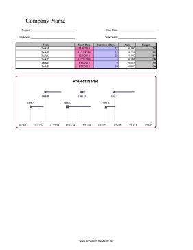 Timeline Time Sheet with Duration