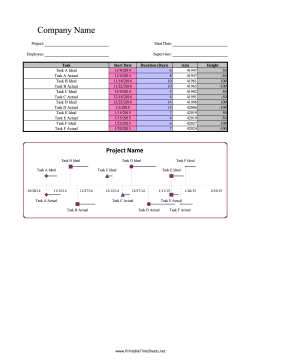 Timeline Time Sheet with Ideals and Duration