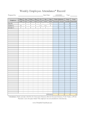 Weekly Attendance