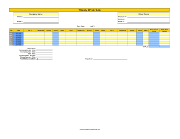 Weekly Driver Time Sheet With Mileage 3 Trips