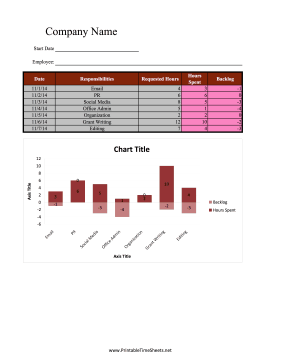 Weekly Performance Time Sheet