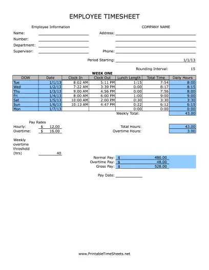 Weekly Quarter Hours Rounded