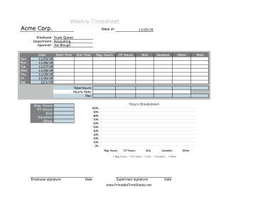 Weekly Timesheet With Bar Graph