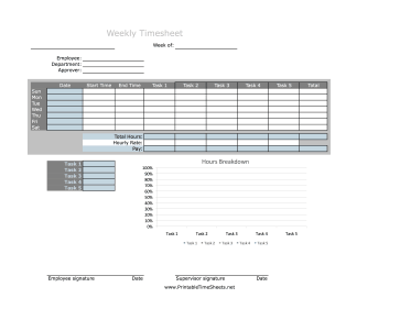 Weekly Timesheet With Chart By Task