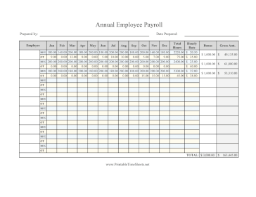 Yearly Payroll With Overtime