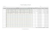 Yearly Payroll With Budget